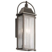 Outdoor Lighting